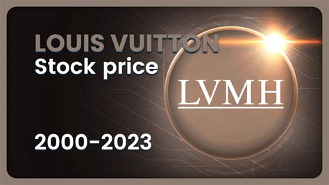 selling louis vuitton on stockx|lvmh stock price today.